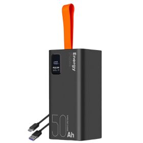   Power Bank, 4xUSB / 1xType-C / 1x micro USB, 50000 mAh / 22.5W / 4.5A, fekete, OBAL:ME Energy Pulse (OMPWB50K)